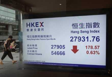 信通配资 恒指涨1%