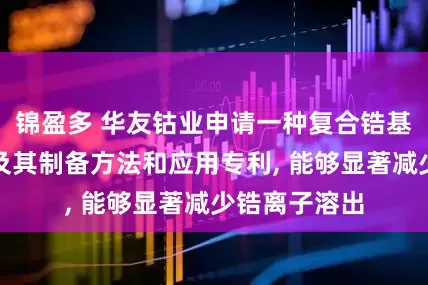 锦盈多 华友钴业申请一种复合锆基除氟剂树脂及其制备方法和应用专利, 能够显著减少锆离子溶出