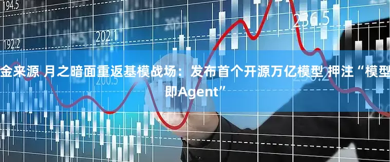 金来源 月之暗面重返基模战场：发布首个开源万亿模型 押注“模型即Agent”