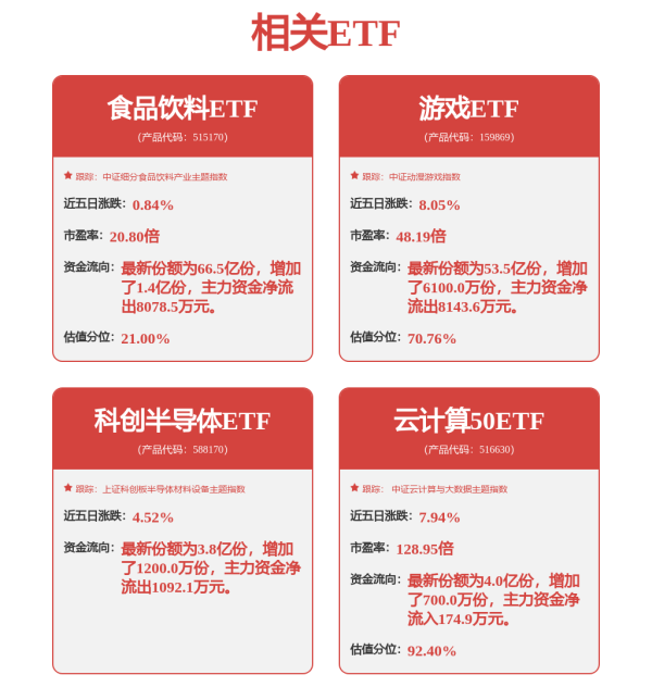 鳄鱼配资 昆仑万维：预计到2025年底短剧年化ARR将达到3.6亿美元
